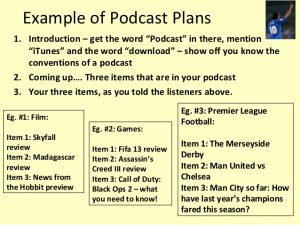 script format template spoken language part writing a podcast