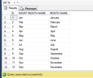 script format word monthshortname