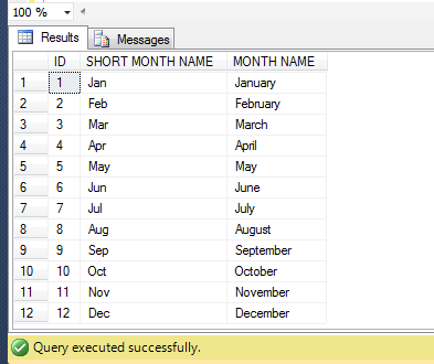 script format word