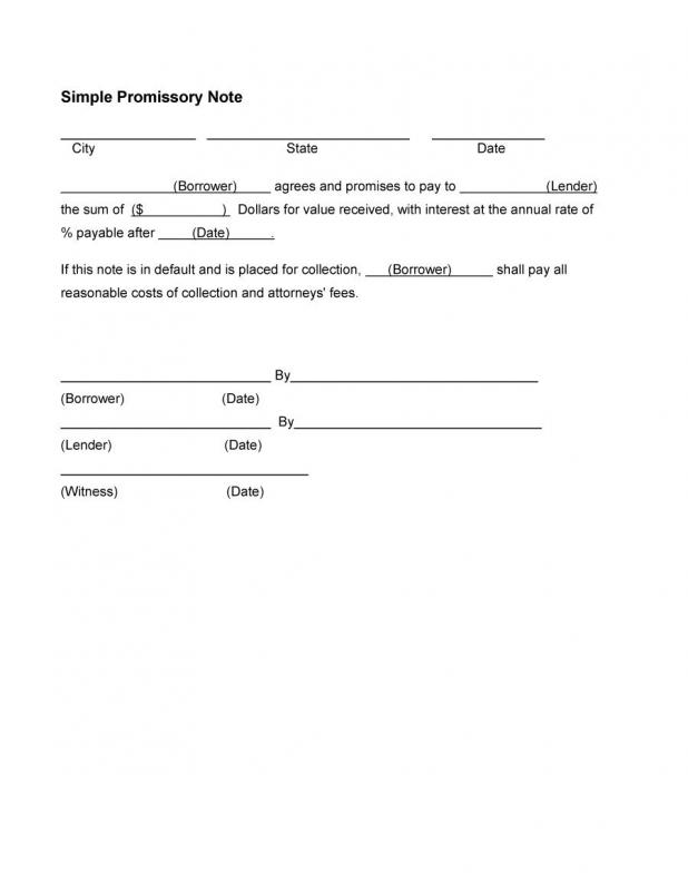 secured promissory note template