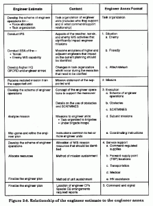 security policy examples fig