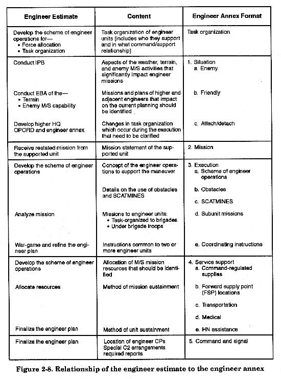 security policy examples