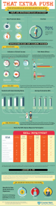 security policy examples the value of extracurricular activities infographic