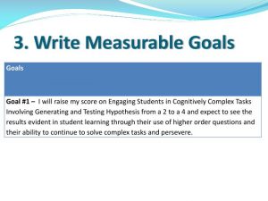 self evaluation sample write measurable goals n