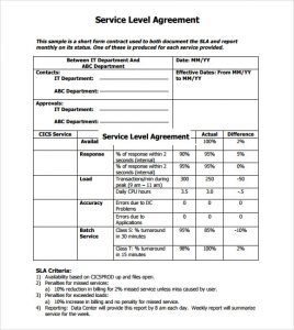 service level agreement template sample service level agreement