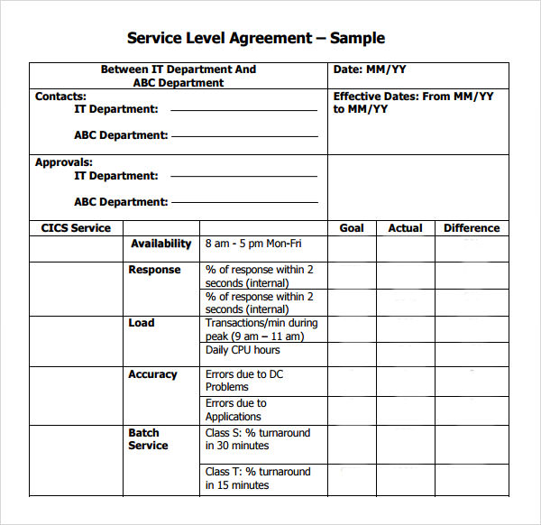 service level agreement template