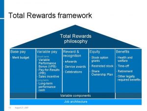 service proposal template sctoppti