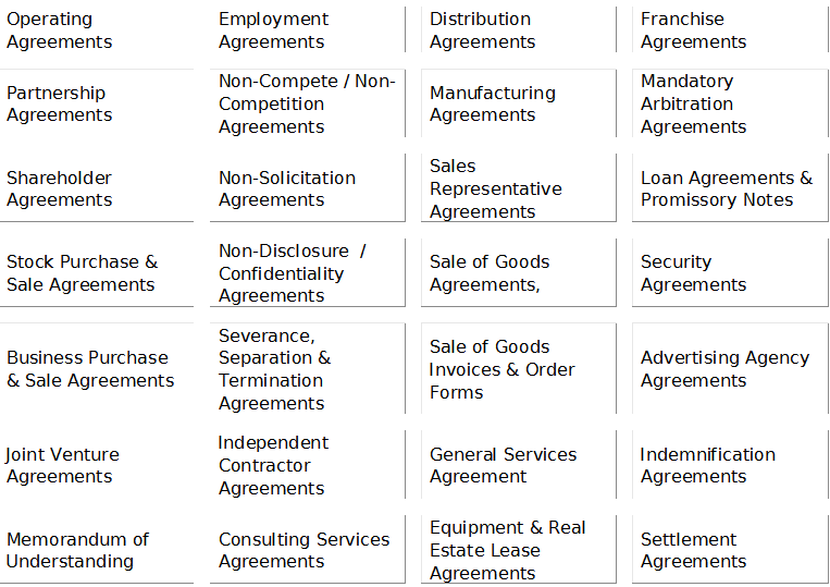 settlement agreement template