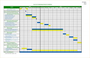 shift schedule template monthly employee shift schedule template