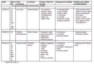 shoot schedule template filming schedule