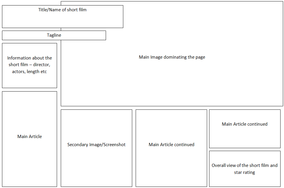 shooting schedule template