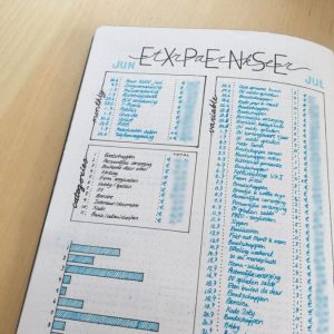 simple budget planner best expense