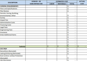 simple budget spreadsheet project budget premium spreadsheet template