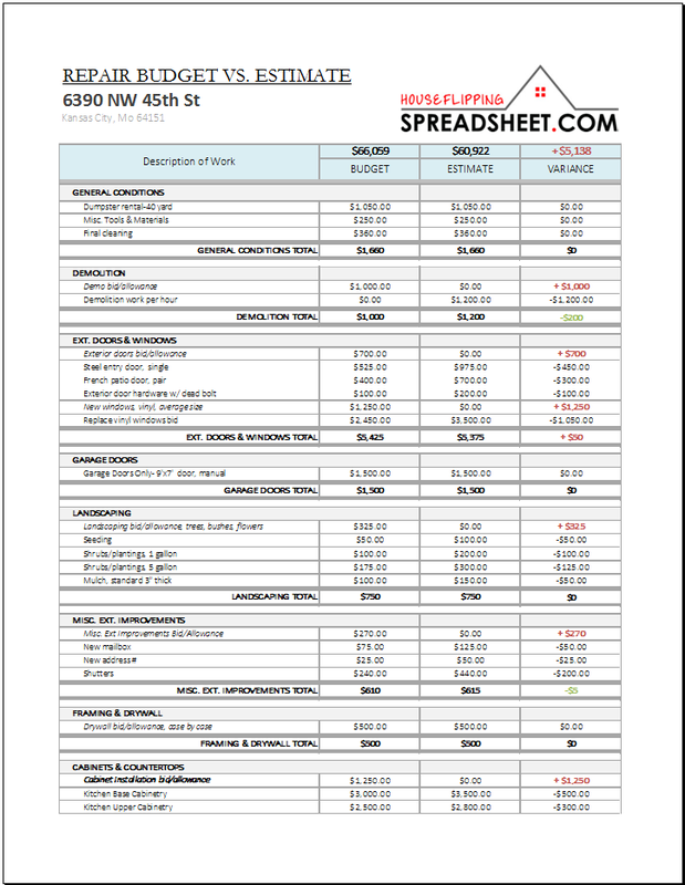 simple budget spreadsheets