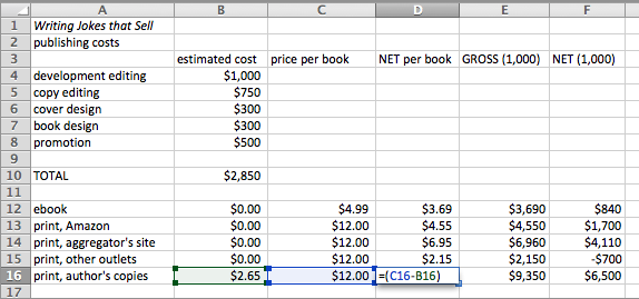 simple budget spreadsheets