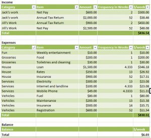 simple budget template what is a budget simple