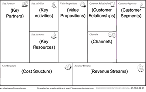 simple business case template