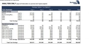 simple business case template tco summarytab