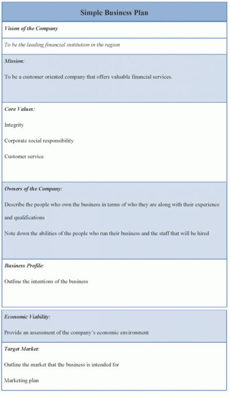 simple business plan template word