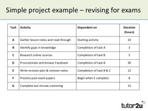 simple lesson plan template word critical path analysis