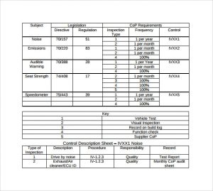 simple lesson plan template word example of a control plan template