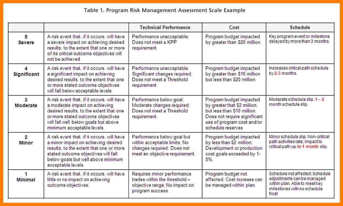 simple marketing plan template