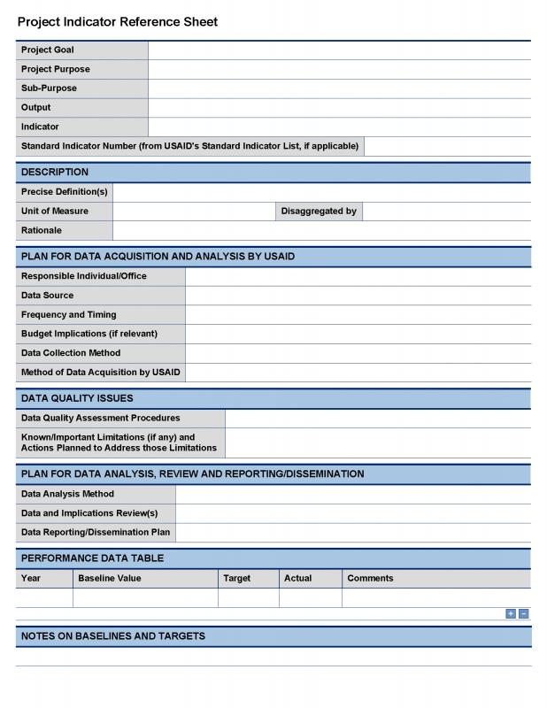 simple performance review template