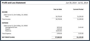 simple profit and loss statement profit and loss