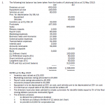 simple profit and loss template doc how to prepare profit and loss statement