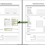 simple profit and loss template profitandlossaccount screenshot