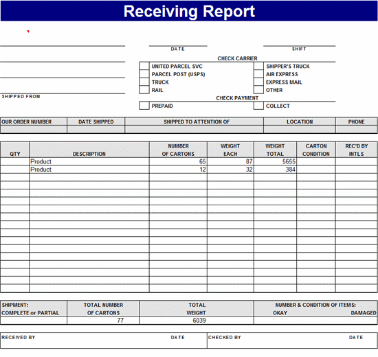 simple profit and loss template