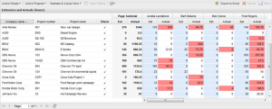 simple timesheet template job estimation