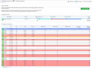 simple timesheet template timesheet