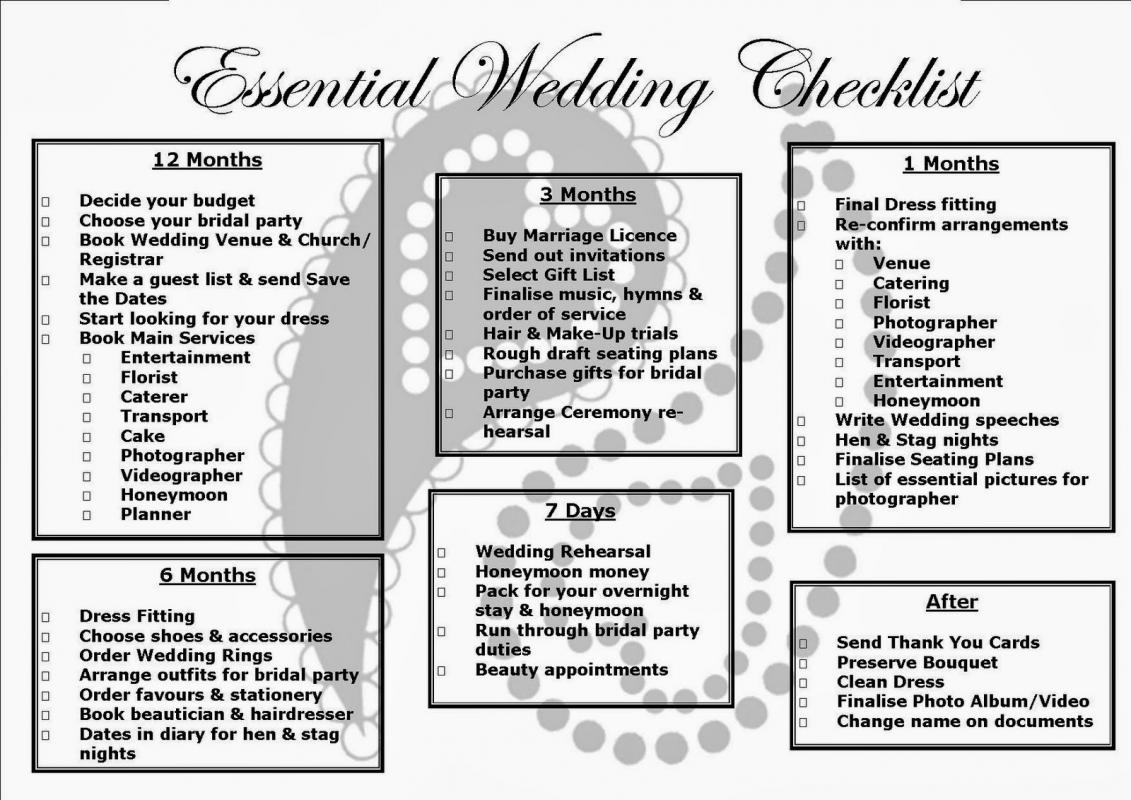 my wedding checklist printable