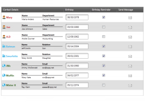 site map template wpf grid implicit data templates en us