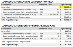 small business plan outline