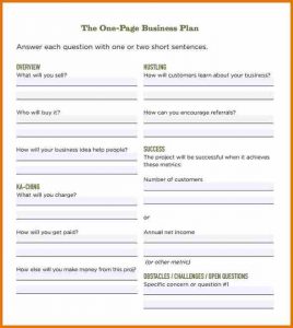 small business plan outline simple business plan simple one