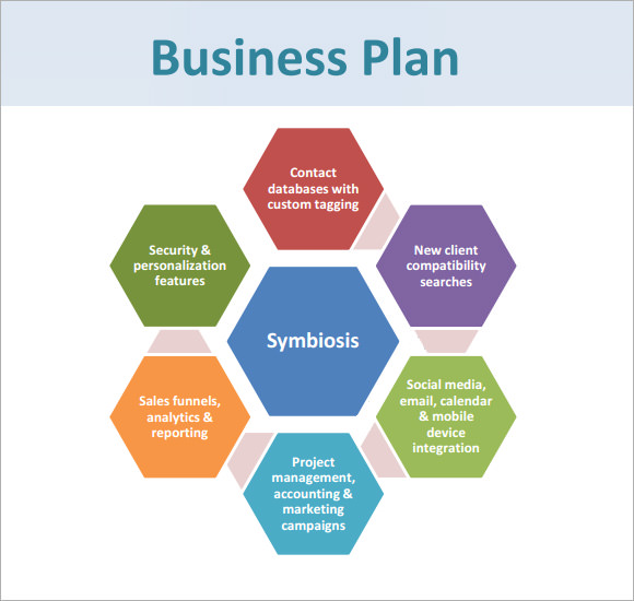 small business plan template