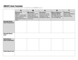 smart goals template smart goals template 37