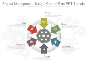 social media marketing plan sample project management budget control plan ppt sample slide