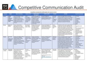 social media plan example building an integrated marketing plan