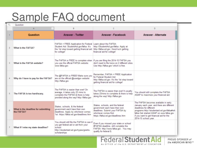 social media plan example