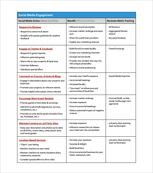 social media policies template