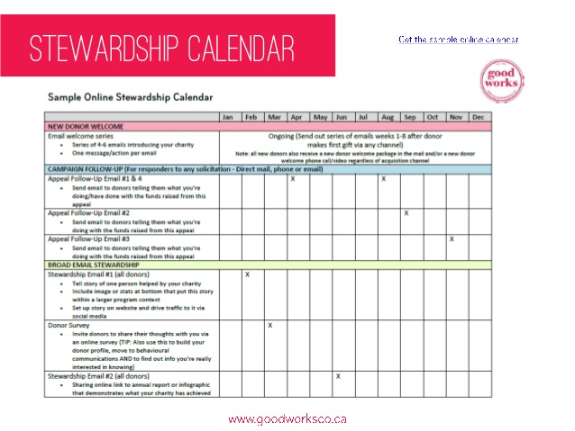 social media report template