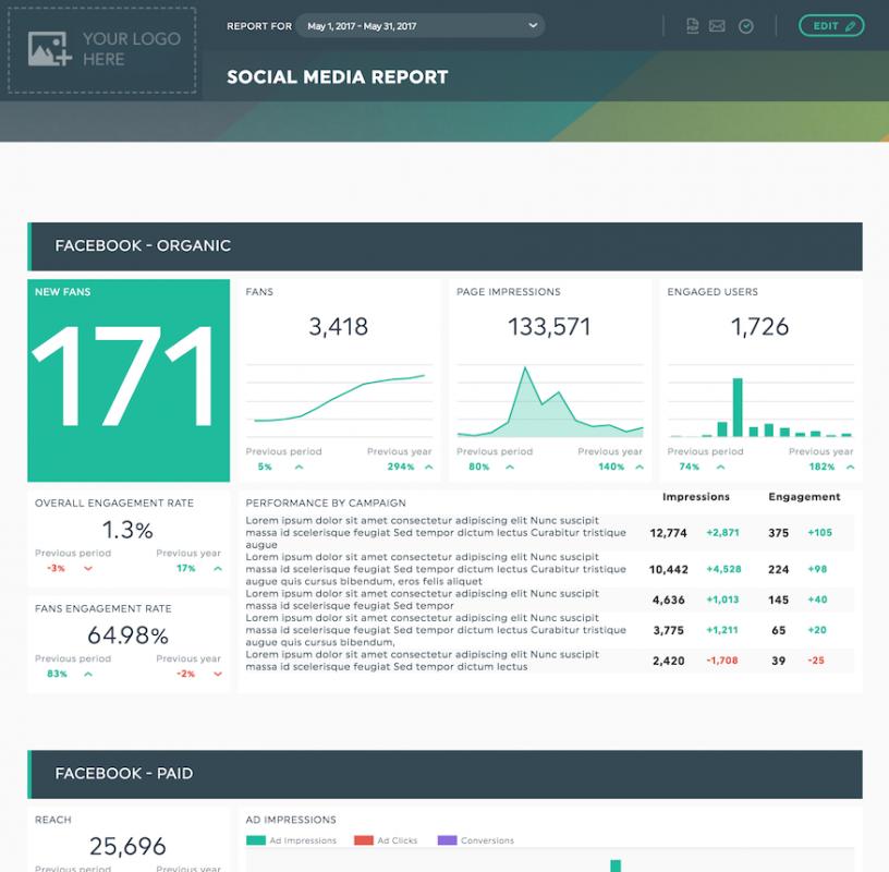 social media report templates