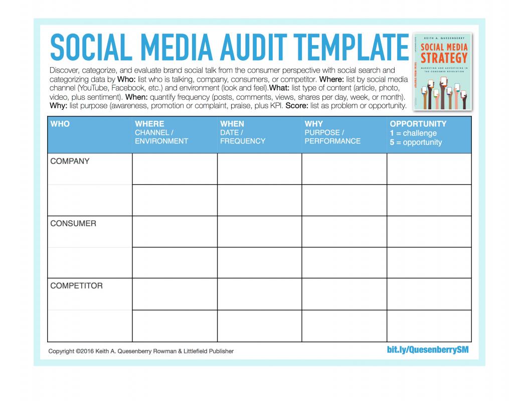 social-media-reporting-templates-template-business