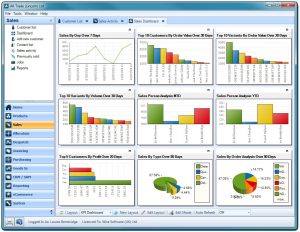 social media reporting templates factors determining the frequency of kpi report release