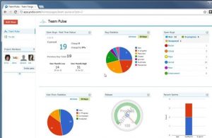 social media reporting templates yodiz dashboard