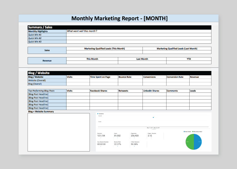 social media reports template