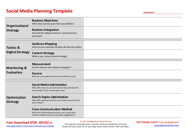 social media strategy template